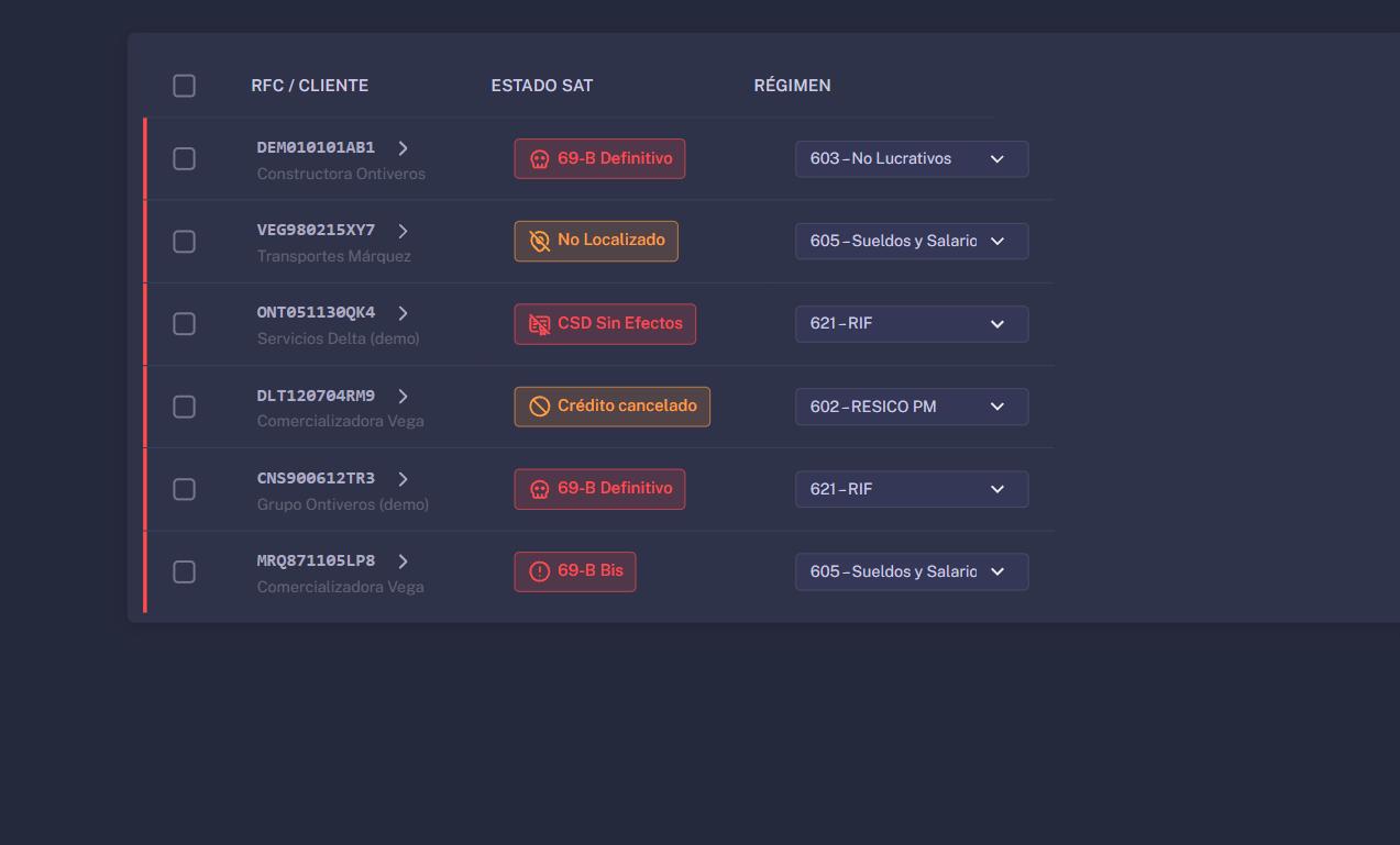 Pantalla de Fiscalerta mostrando una cartera de RFCs con su estado en las listas del SAT: 69-B Definitivo, No Localizado, CSD Sin Efectos, Crédito cancelado y 69-B Bis